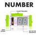 littleBits Smart Home Kit Number Counter